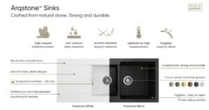 Is the Beautiful Seima Arqstone Sink the Perfect Blend of Style and Quality? Seima Arqstone Sink image