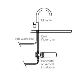 Oliveri Inline Filter Spec Oliveri Inline Water Filtration System - Image 2