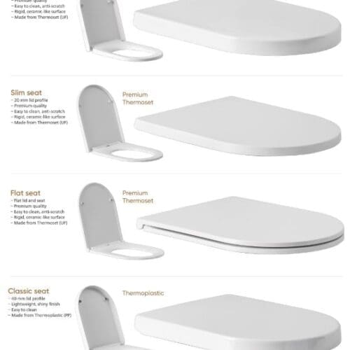 Seima Modia toilet seats